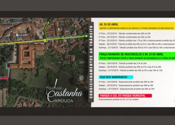 Condicionamentos ao trânsito durante o Festival da Castanha 2019